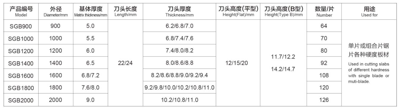 花岗岩单片与组合片切割用金刚石刀头Diamond segment for single blade and multi-blade cutting